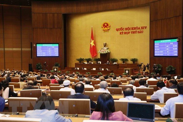 Nghị quyết điều chỉnh Kế hoạch đầu tư công trung hạn 2016-2020